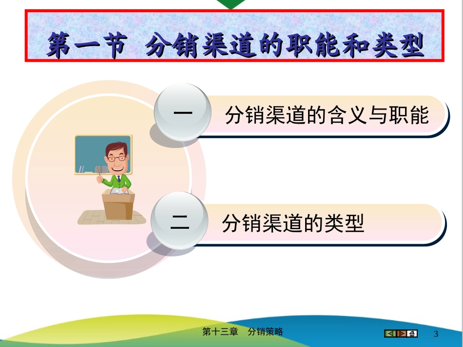 2025年销售技巧培训：第13章 分销策略.ppt_第3页