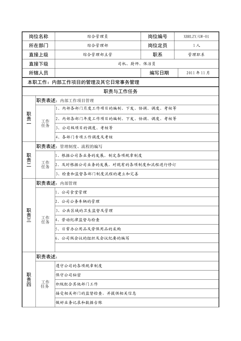 2025年人力资源制度：综合管理员岗位说明书.doc_第3页