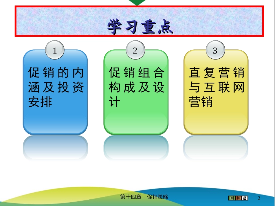 2025年销售技巧培训：第14章 促销策略.ppt_第2页