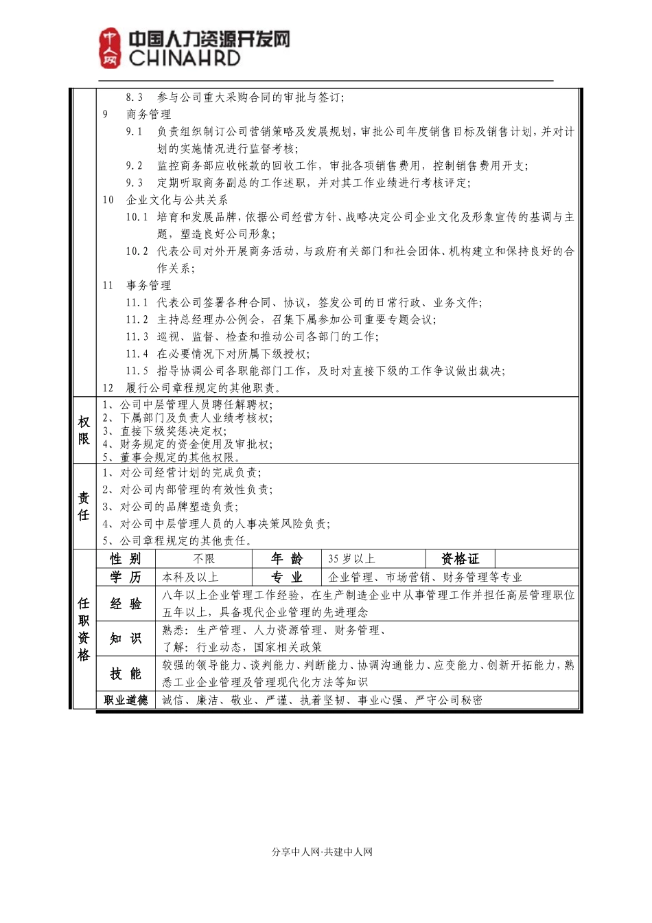 2025年人力资源制度：总经理工作岗位职责说明书.doc_第3页