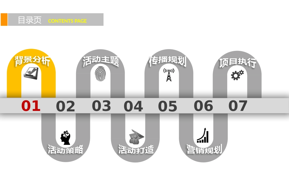 2025年销售技巧培训：电子竞技大赛方案.pptx_第2页