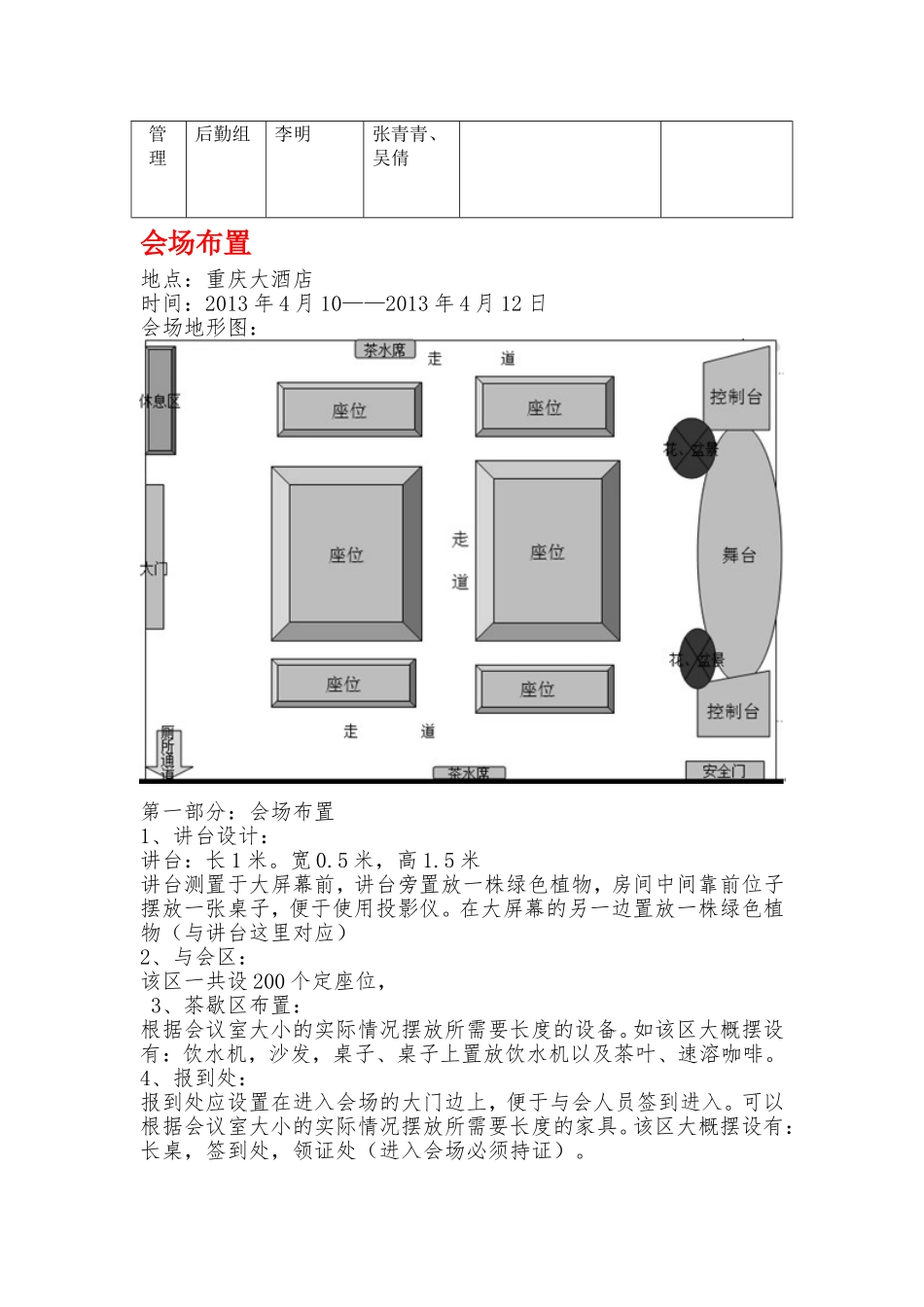 2025年销售技巧培训：会场布置与筹备程序.doc_第2页