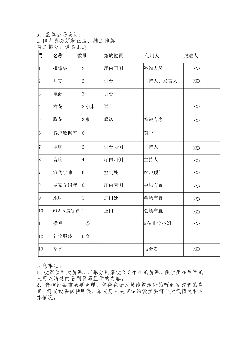 2025年销售技巧培训：会场布置与筹备程序.doc_第3页