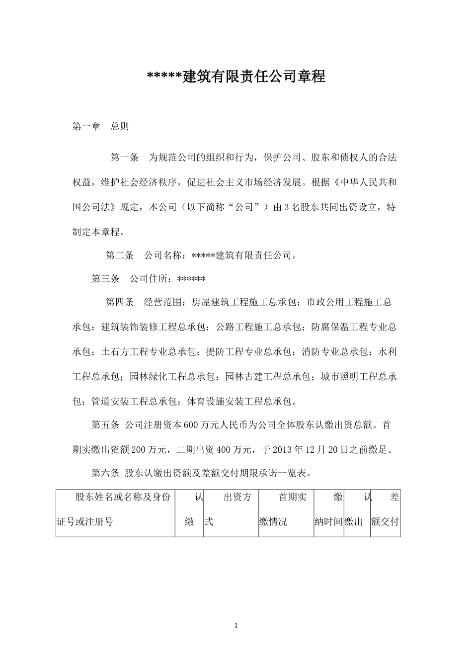 2025年销售技巧培训：建筑有限责任公司章程.docx_第1页