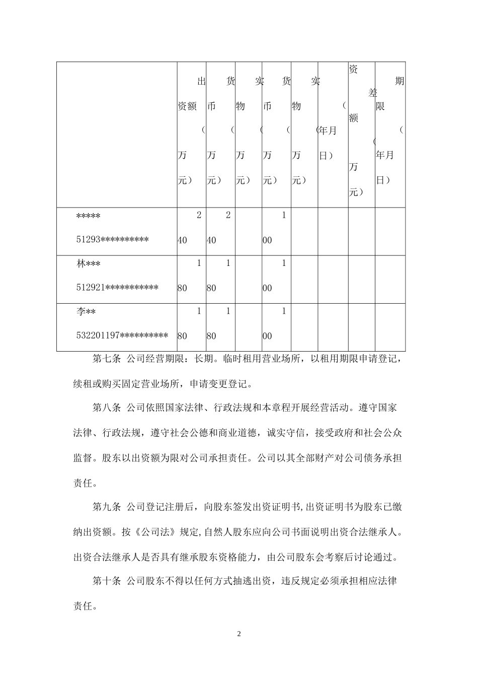 2025年销售技巧培训：建筑有限责任公司章程.docx_第2页