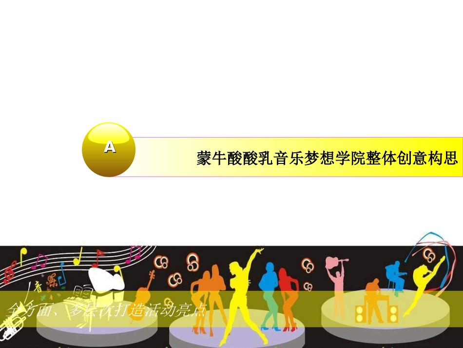 2025年销售技巧培训：蒙牛酸酸乳路演方案.ppt_第3页