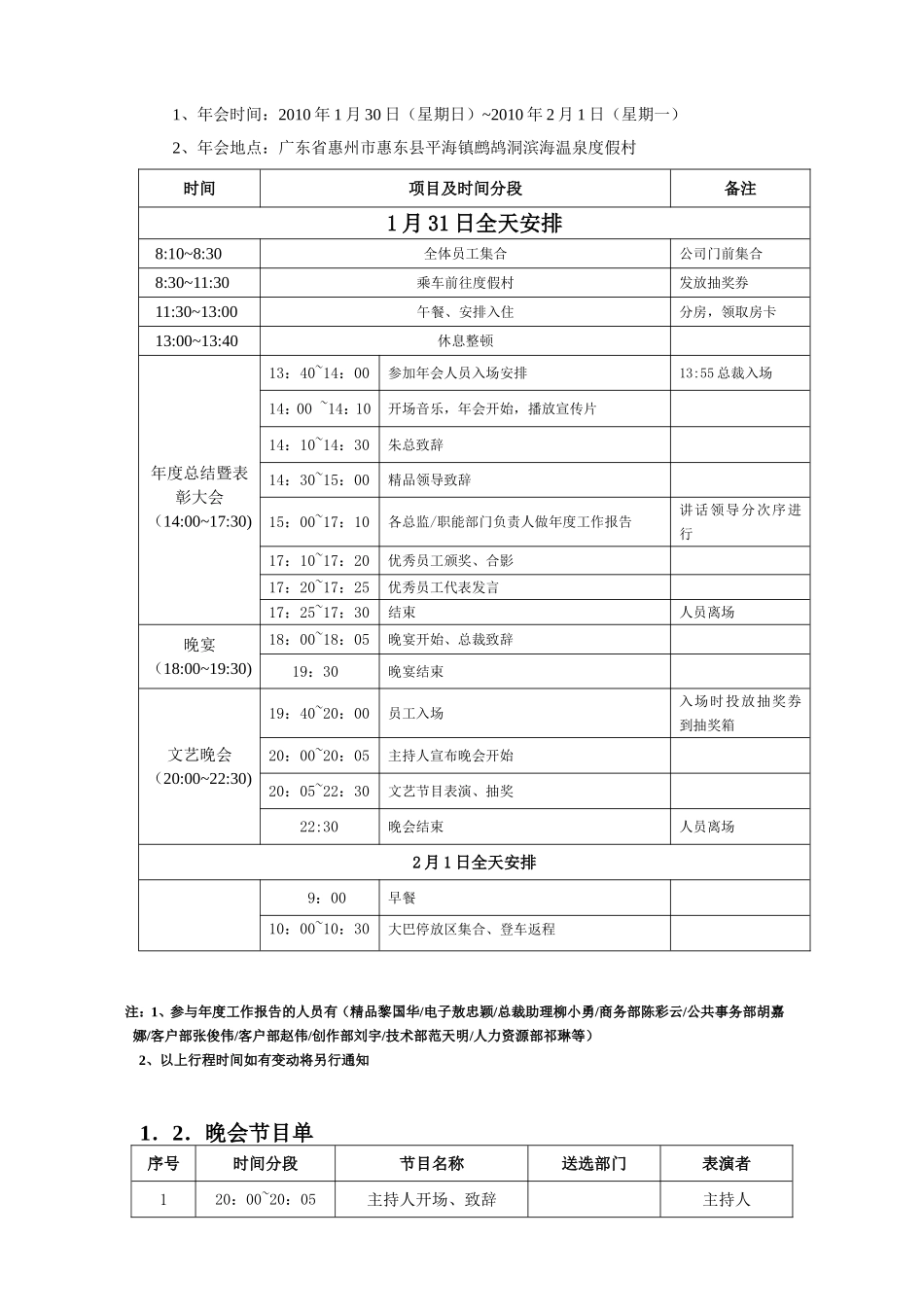 2025年销售技巧培训：年会流程手册（适合旅游年会）.doc_第2页