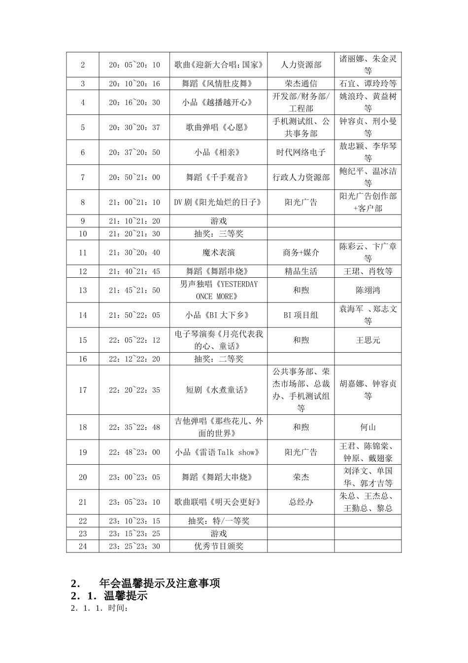 2025年销售技巧培训：年会流程手册（适合旅游年会）.doc_第3页