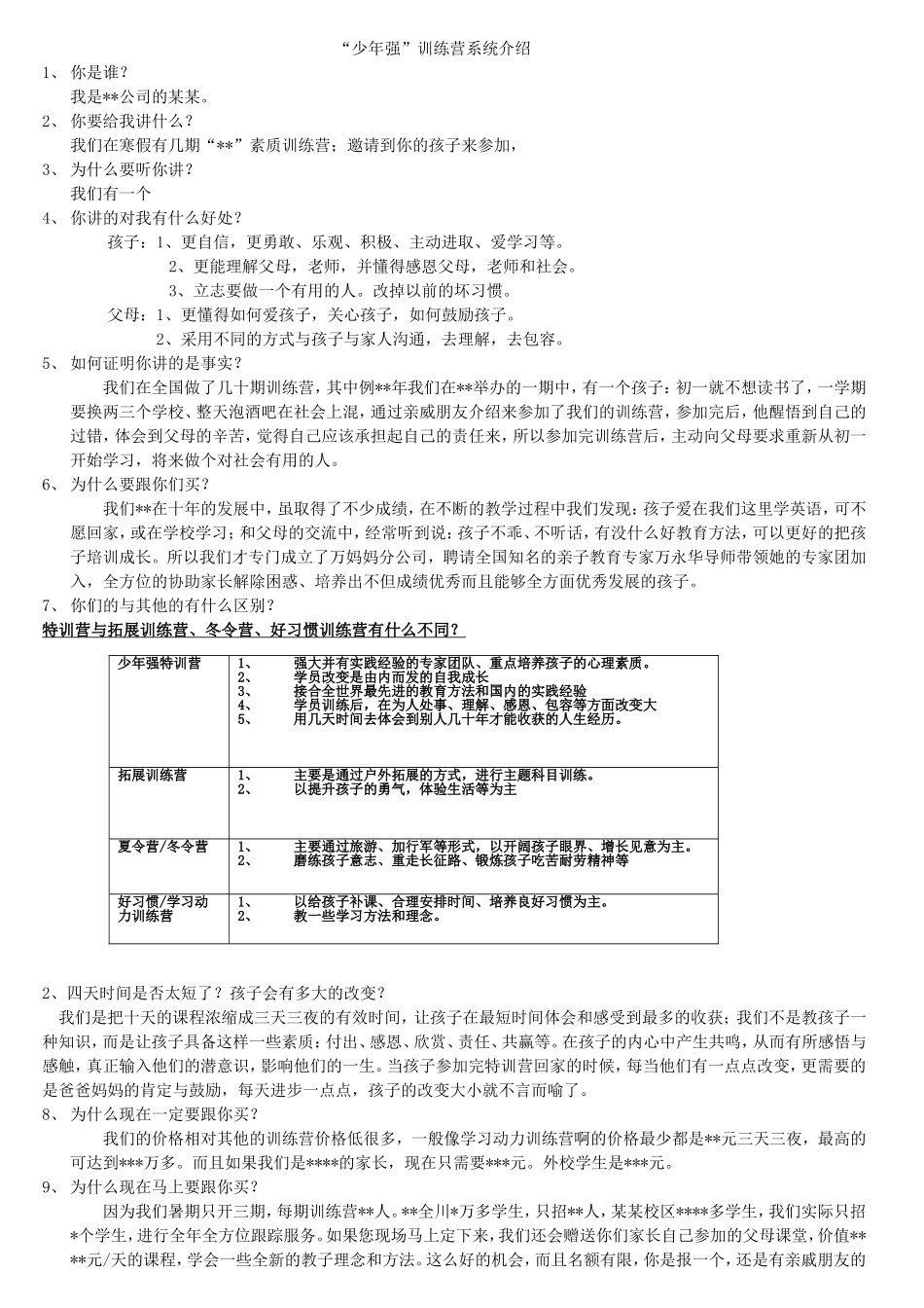 2025年销售技巧培训：青少年夏令营营销话术.doc_第1页