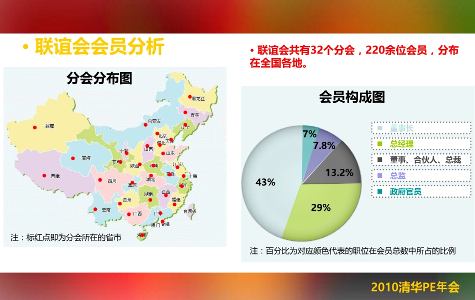 2025年销售技巧培训：清华PE年会晚宴活动策划方案.pdf_第3页