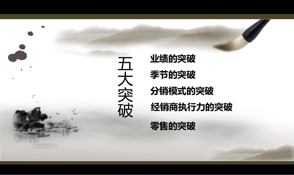 2025年销售技巧培训：全国经销商答谢会.pptx_第3页