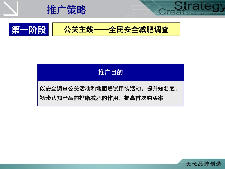 2025年销售技巧培训：天弋公关活动.ppt_第3页