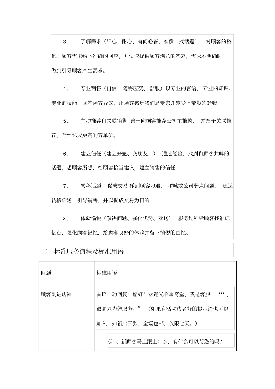 2025年销售技巧培训：网店客服话术整理.pdf_第2页