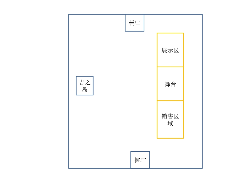 2025年销售技巧培训：五一三星天河城路演活动方案.ppt_第3页