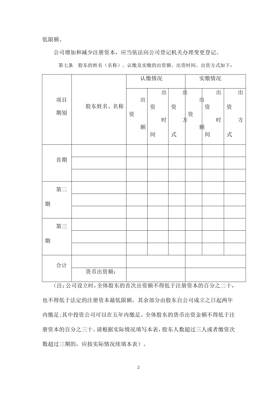 2025年销售技巧培训：武汉市有限责任公司公司章程模版.doc_第2页