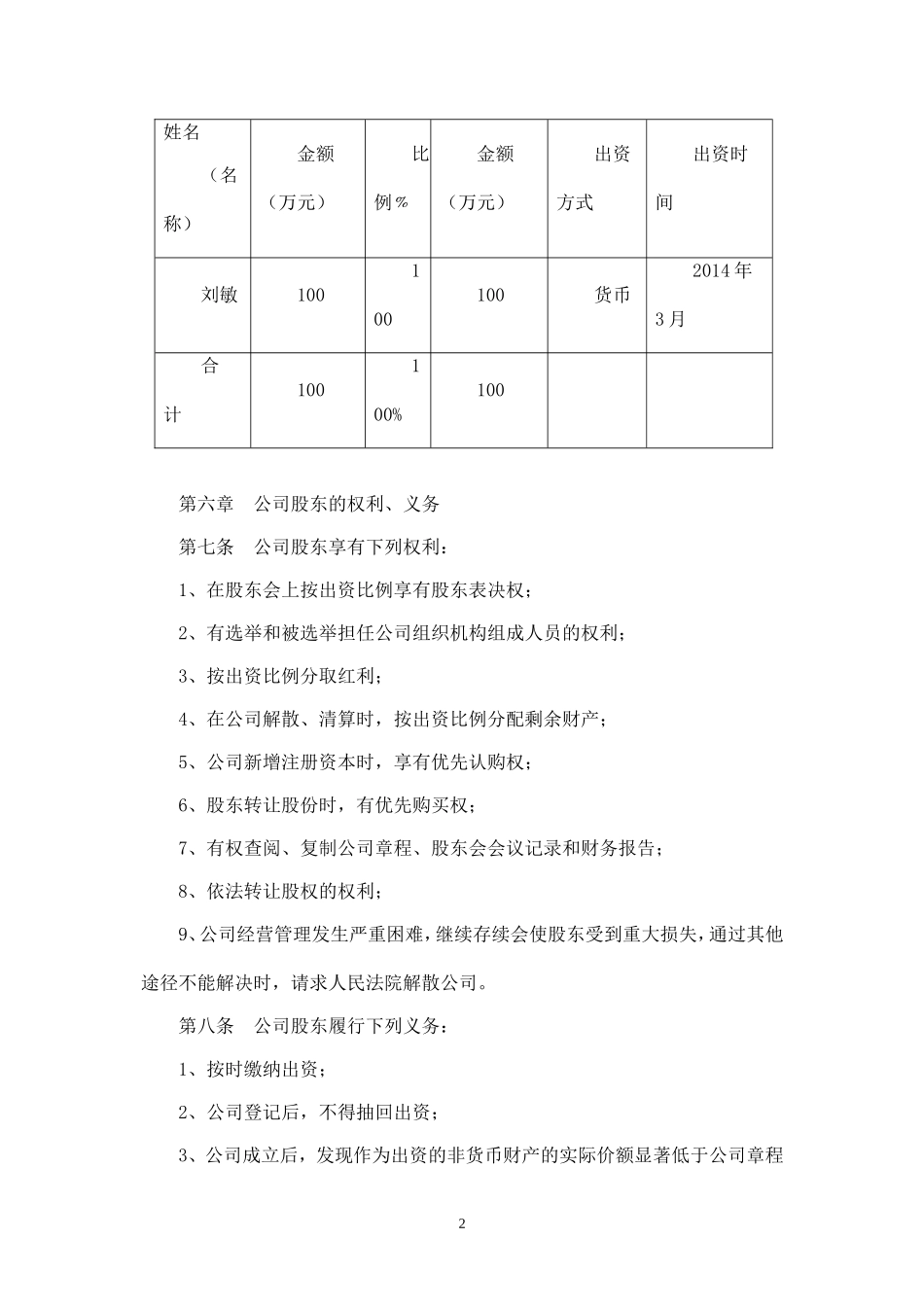 2025年销售技巧培训：物业管理公司章程范本.doc_第2页