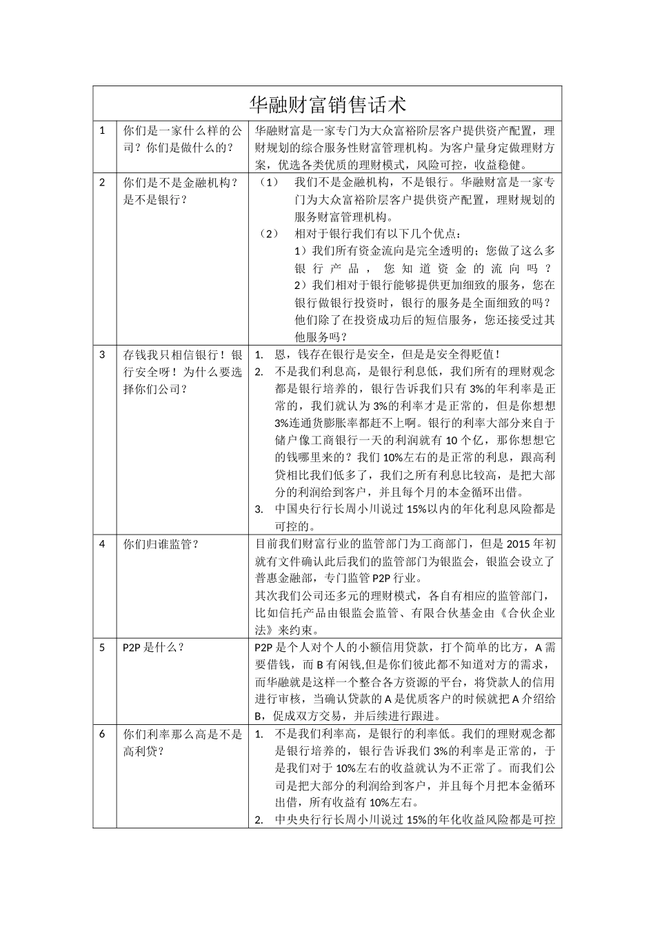 2025年销售技巧培训：销售话术.docx_第1页