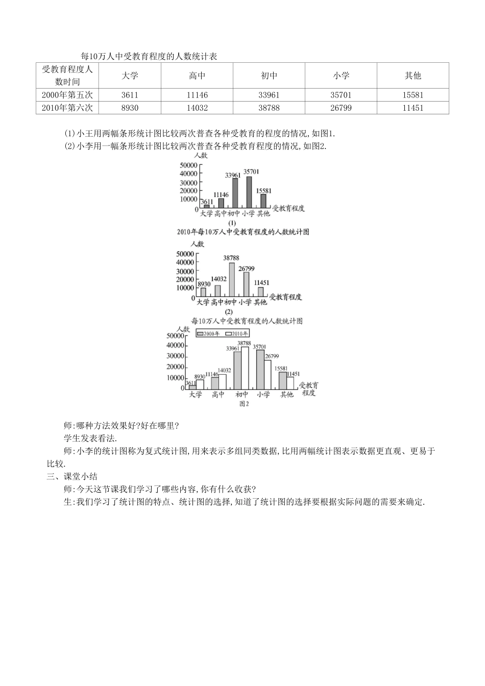 【七年级上册沪科版数学教案设计】5.3　用统计图描述数据.doc_第3页