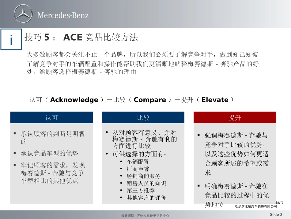 2025年销售技巧培训：销售技巧与话术-ACE和CPR.ppt_第2页