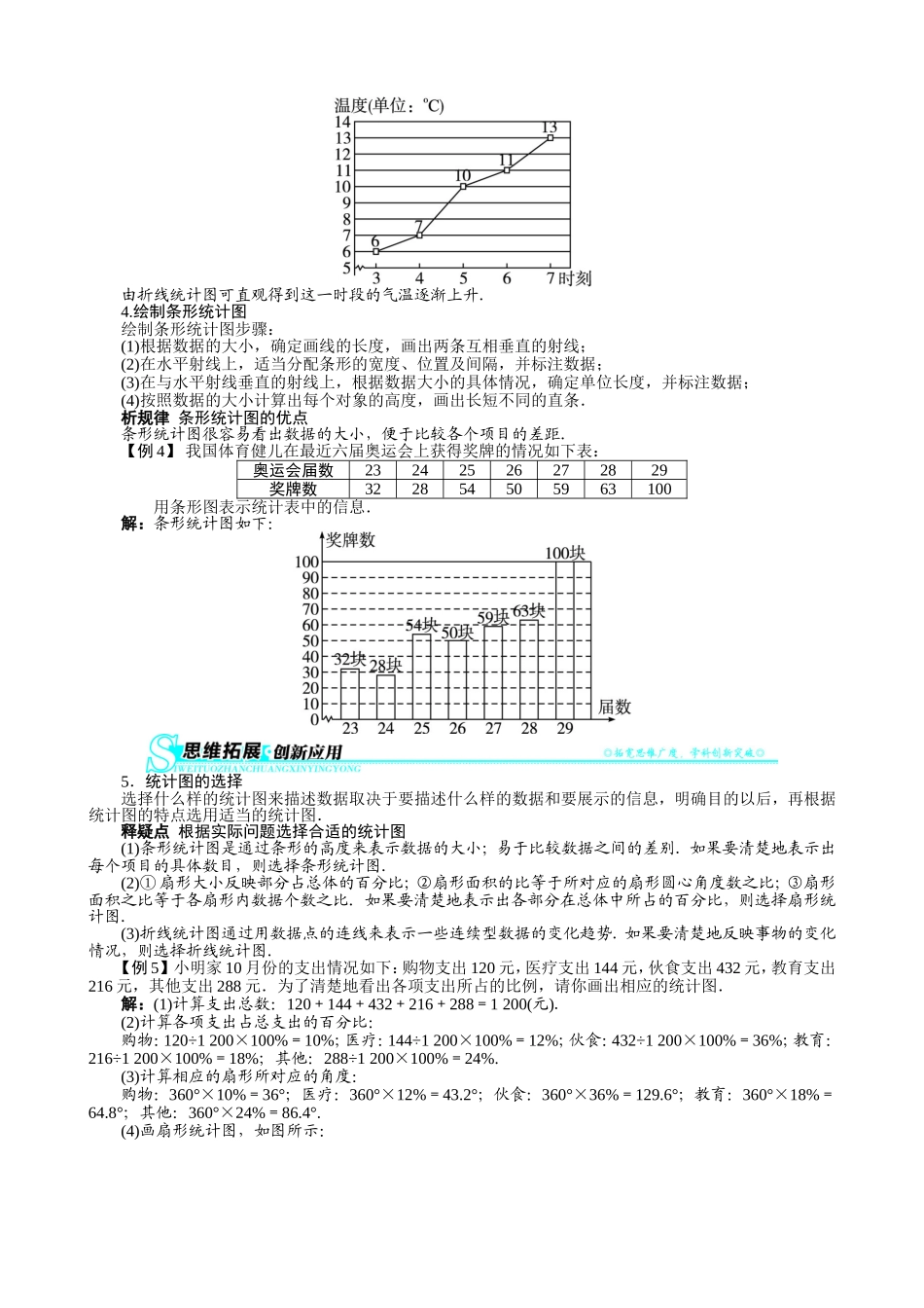 【七年级上册沪科版数学例题与讲解】5.3　用统计图描述数据.doc_第3页