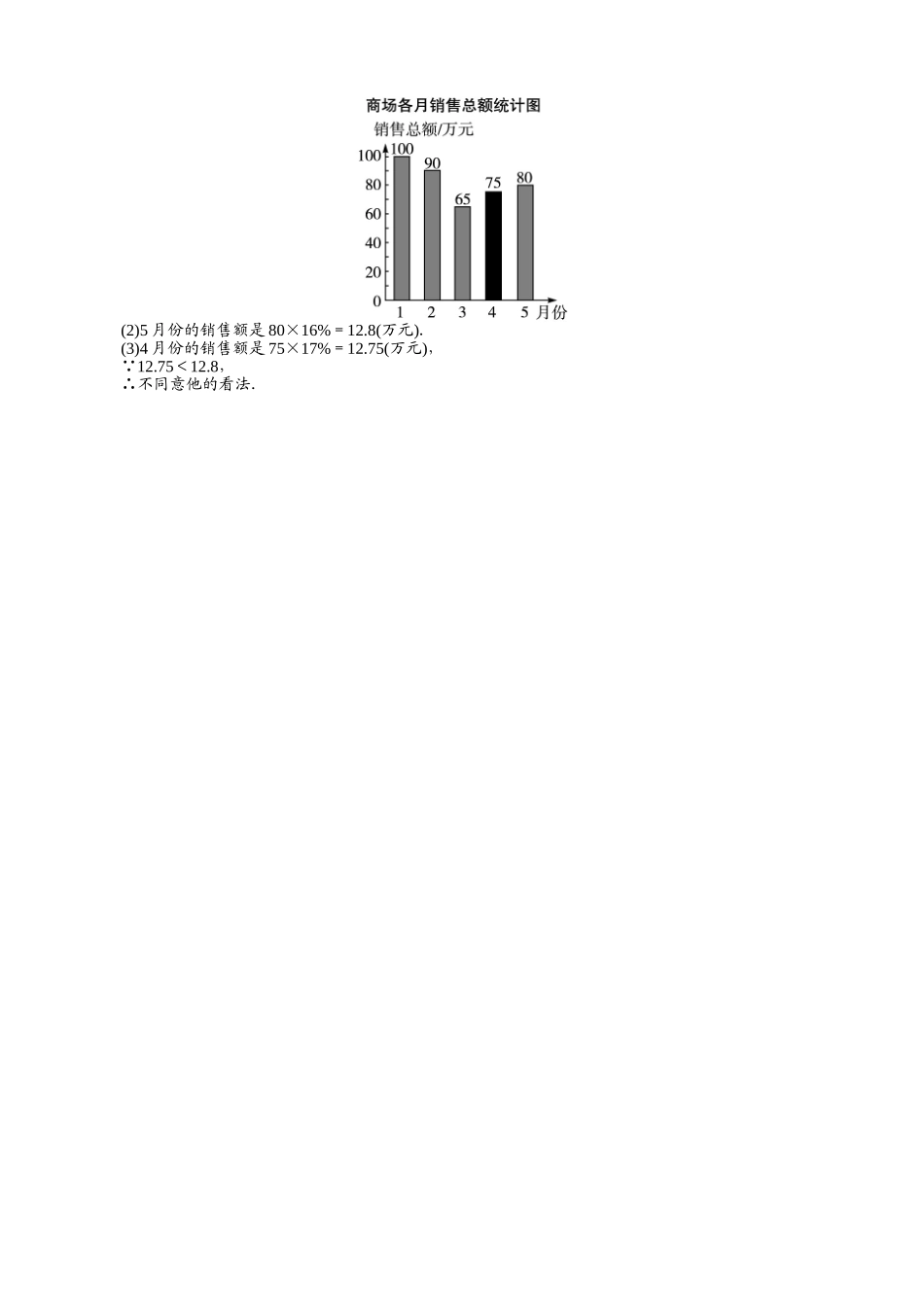 【七年级上册沪科版数学例题与讲解】5.4　从图表中的数据获取信息.doc_第3页