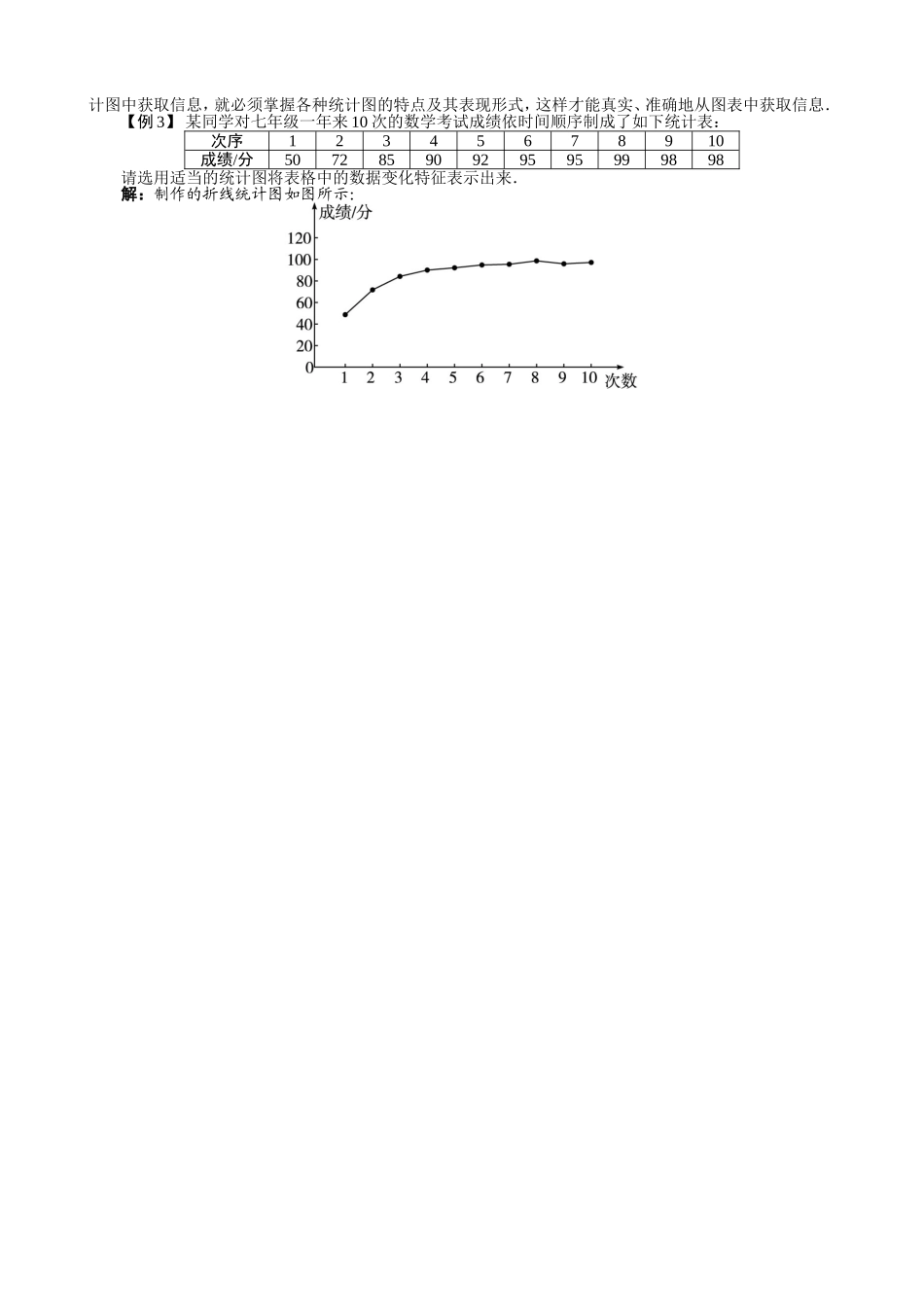【七年级上册沪科版数学例题与讲解】5.5　综合与实践　水资源浪费现象的调查.doc_第2页