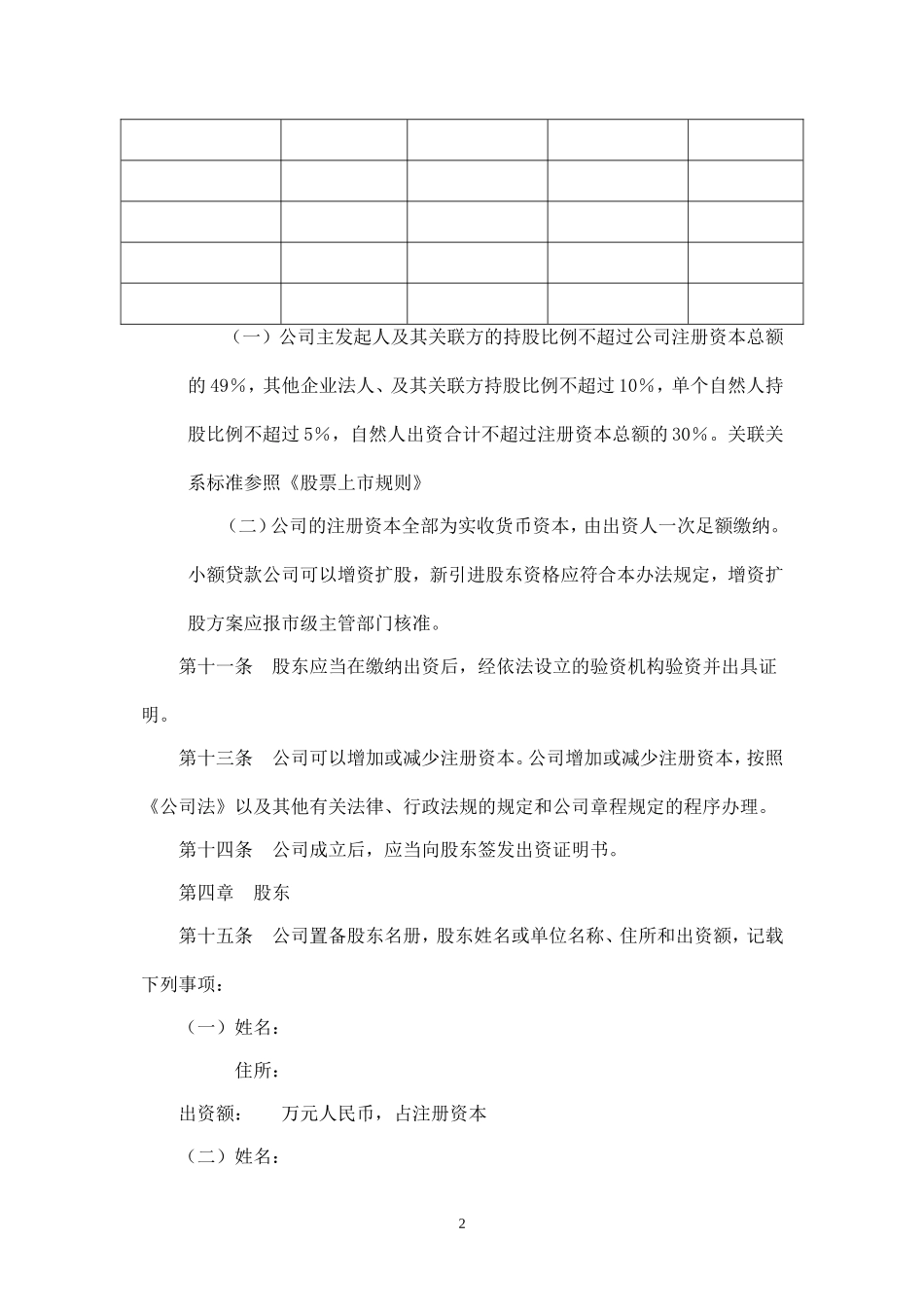 2025年销售技巧培训：小额贷款公司章程(实用).doc_第2页