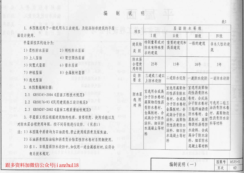 规范标准下载：05J5－1平屋面建筑标准设计图集.PDF_第3页