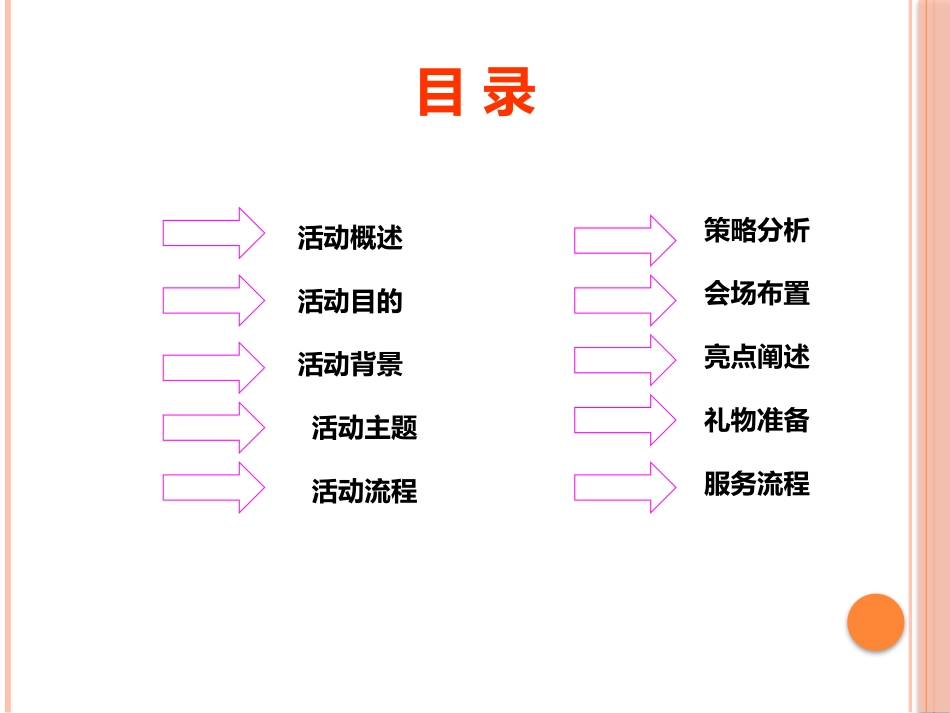 2025年销售技巧培训：易初莲花供应商大会策划案.pptx_第2页