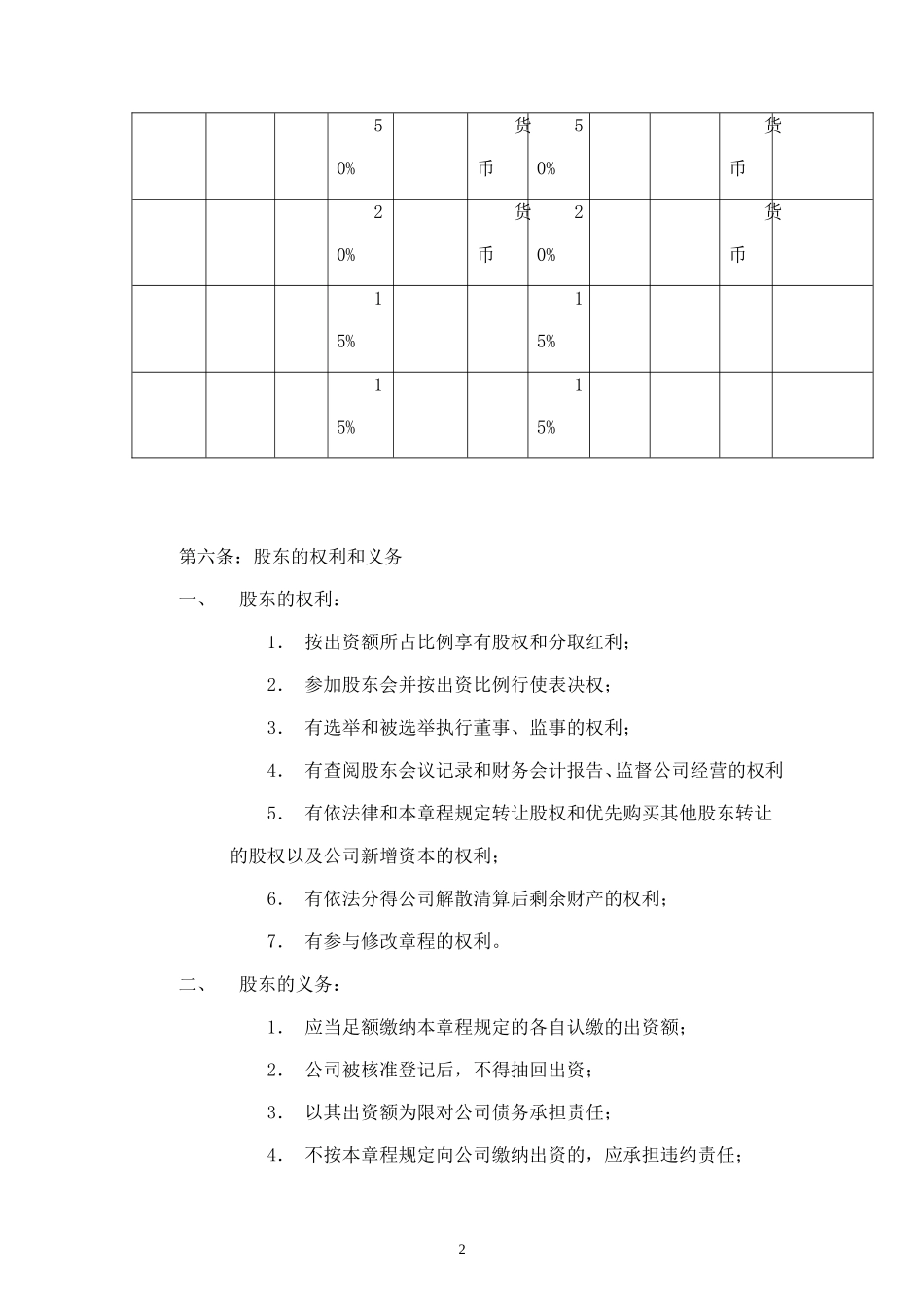 2025年销售技巧培训：有限公司公司章程范本.doc_第2页