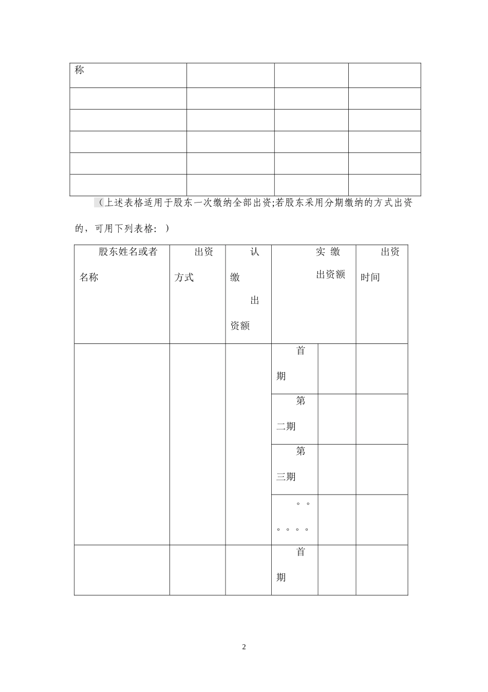 2025年销售技巧培训：有限责任公司章程(国内合资).doc_第2页