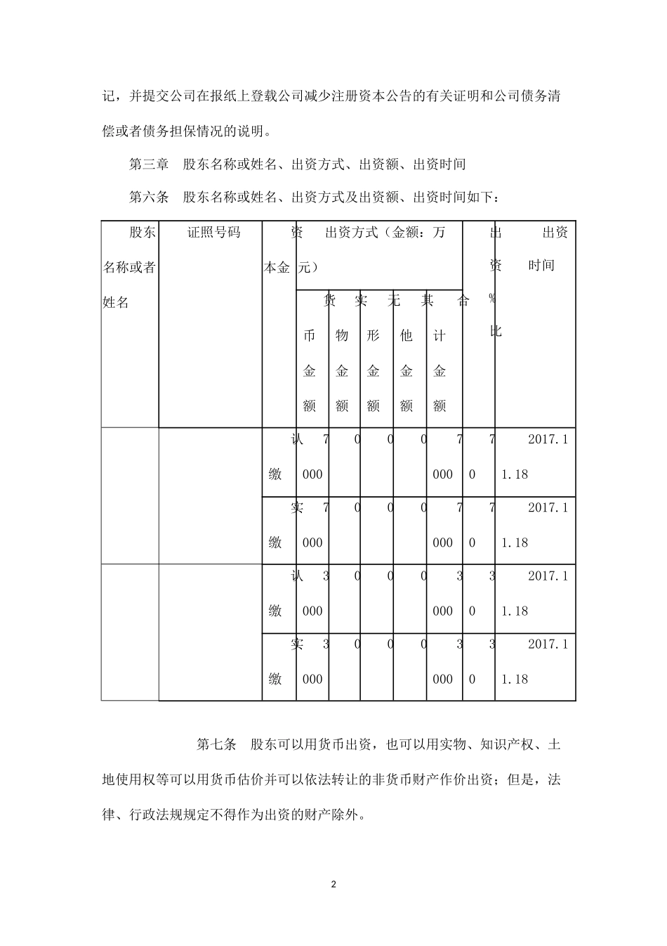 2025年销售技巧培训：有限责任公司章程12.docx_第2页