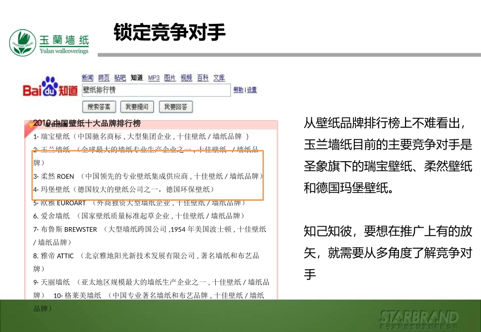 2025年销售技巧培训：玉兰墙纸互联网营销推广策划方案.ppt_第3页