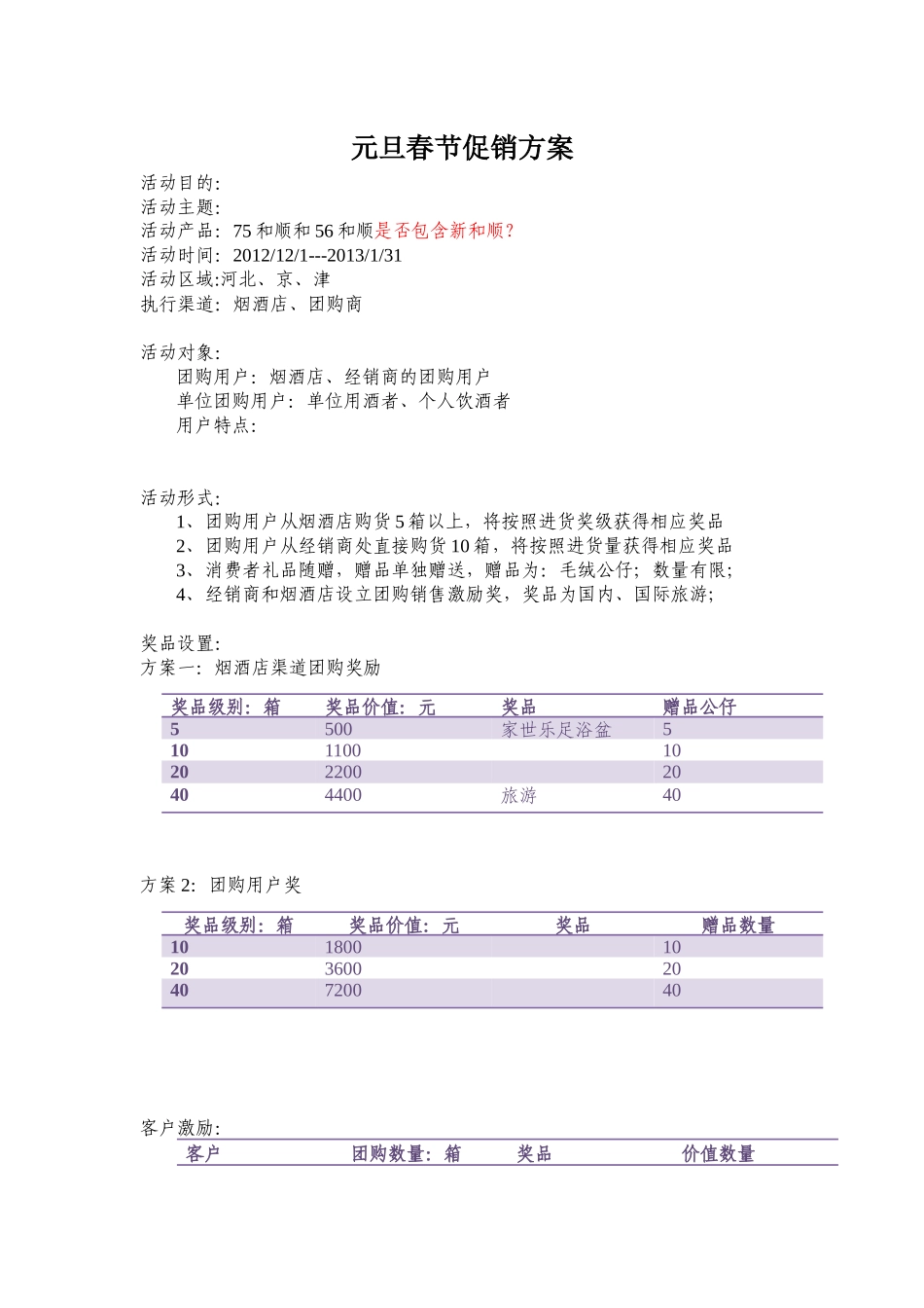 2025年销售技巧培训：元旦春节促销方案.docx_第1页