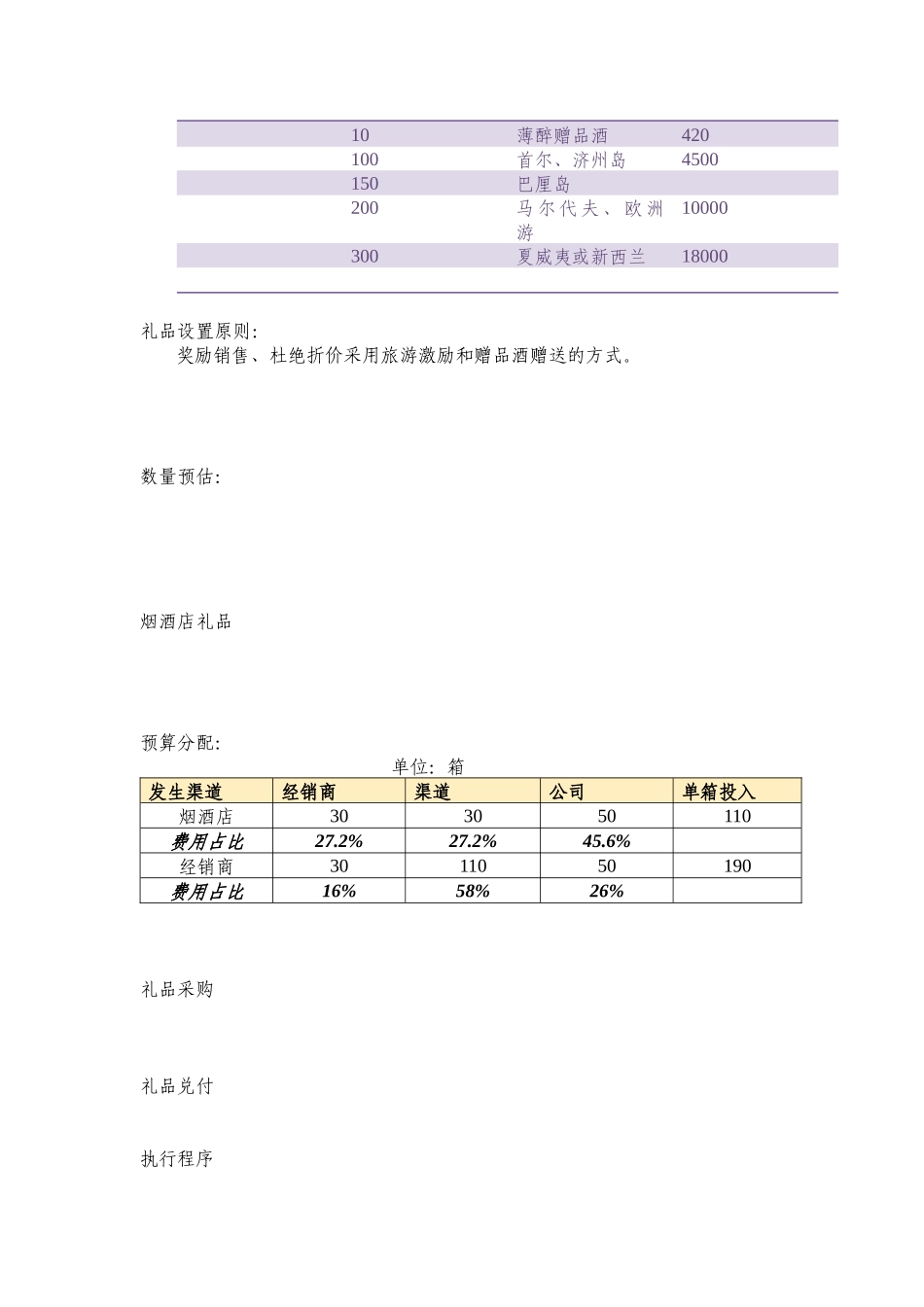 2025年销售技巧培训：元旦春节促销方案.docx_第2页