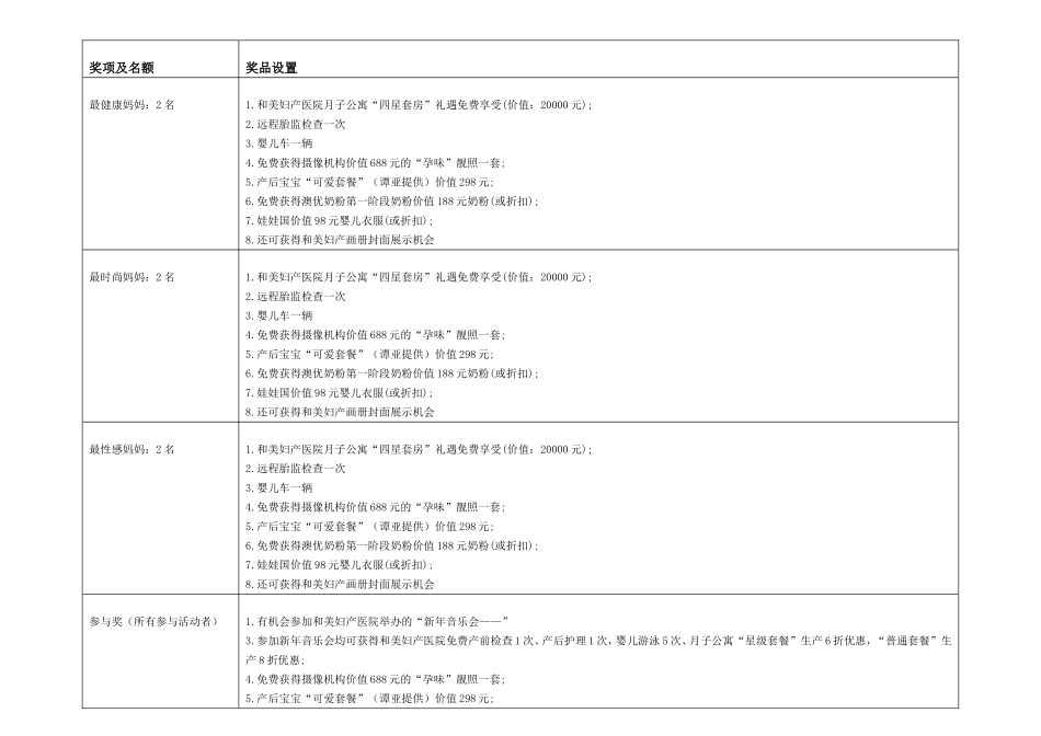 2025年销售技巧培训：孕妈妈活动方案1.doc_第2页