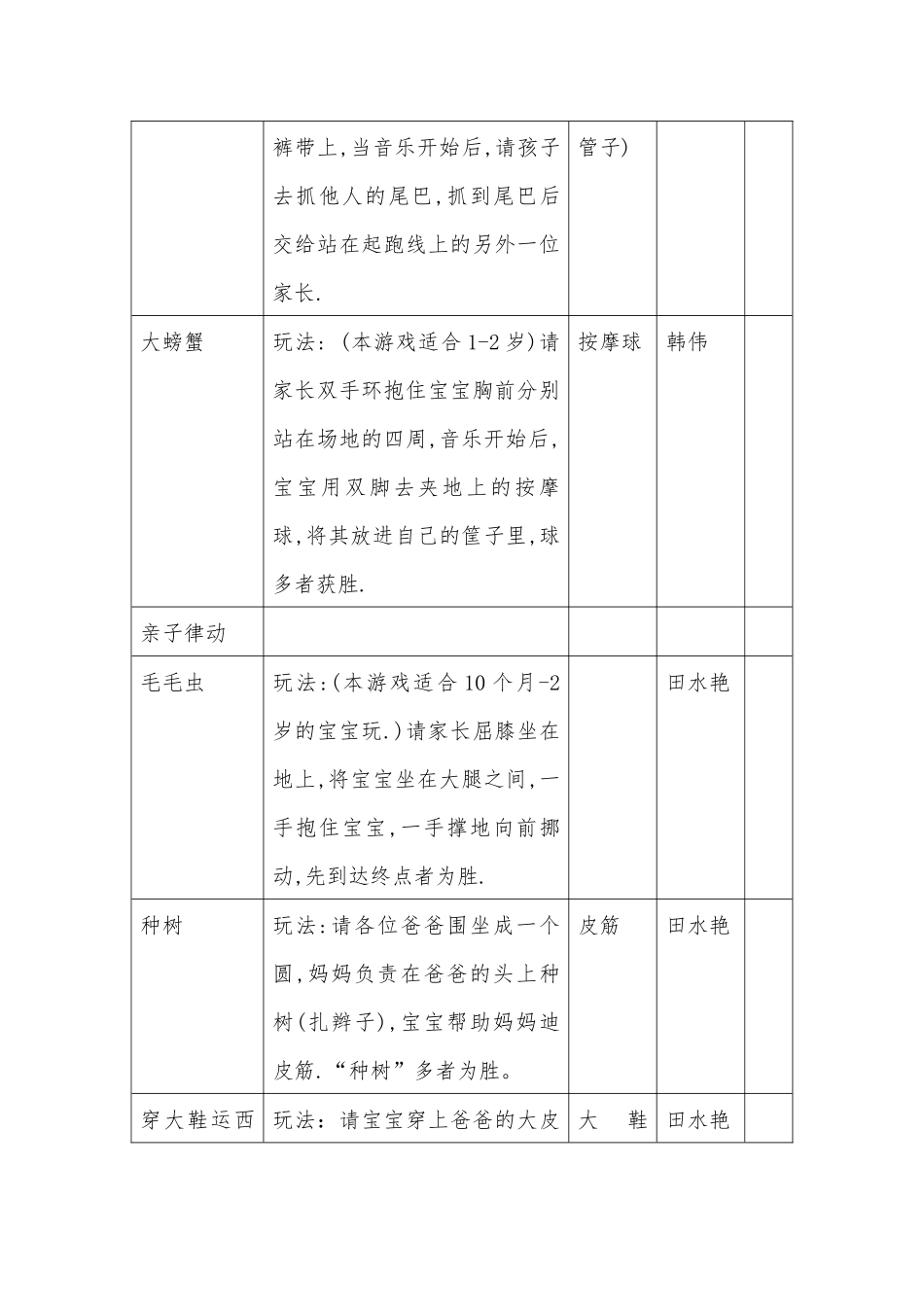 2025年销售技巧培训：早教组亲子运动会策划方案.docx1.docx_第3页