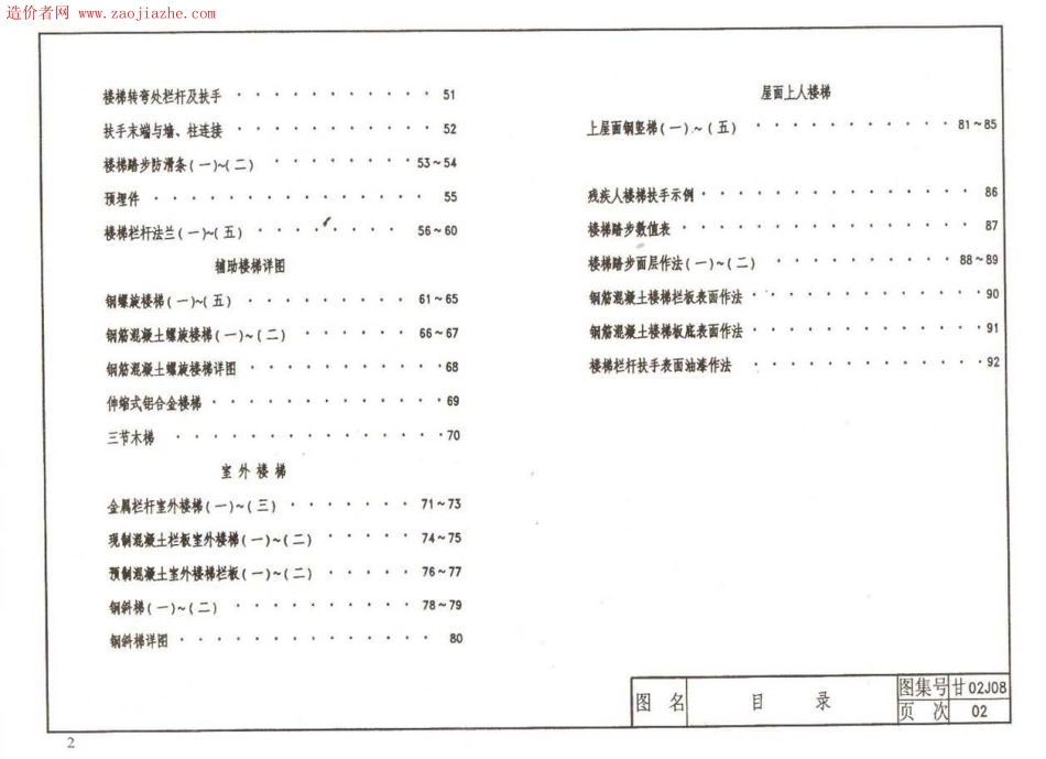 规范标准下载：甘02J08楼梯图集.pdf_第2页