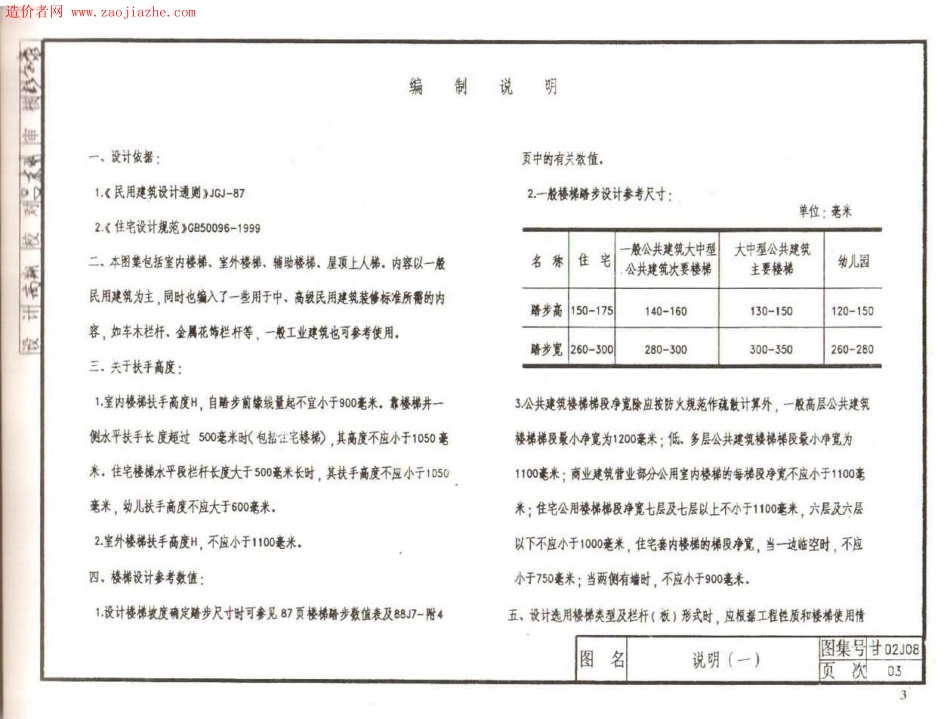 规范标准下载：甘02J08楼梯图集.pdf_第3页