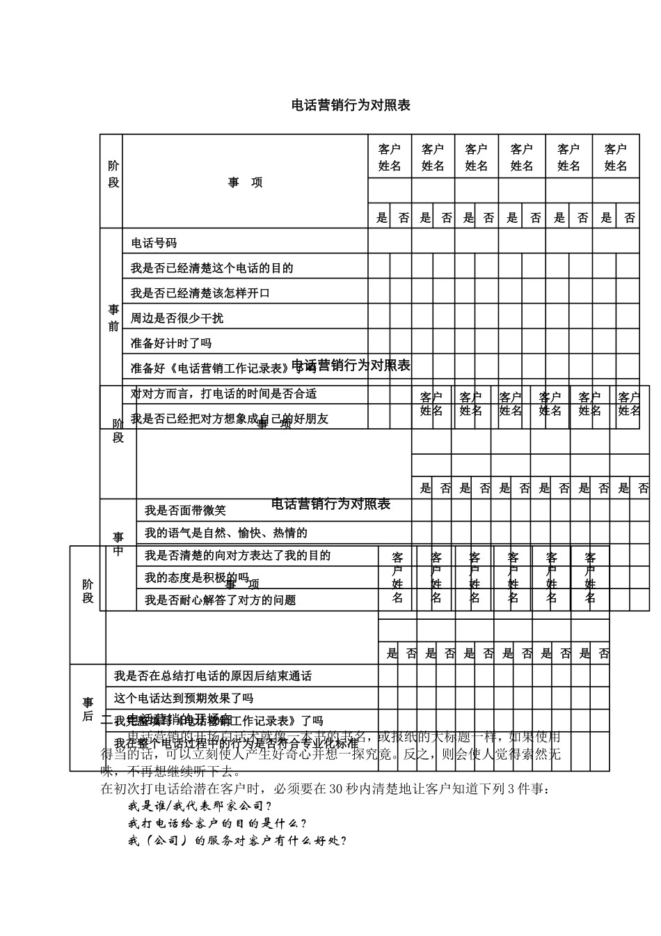 2025年销售技巧培训：证券电话销售话术.doc_第2页