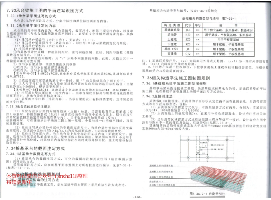 11G101-1-2-3三维立体平法结构识图_251-260.pdf_第1页