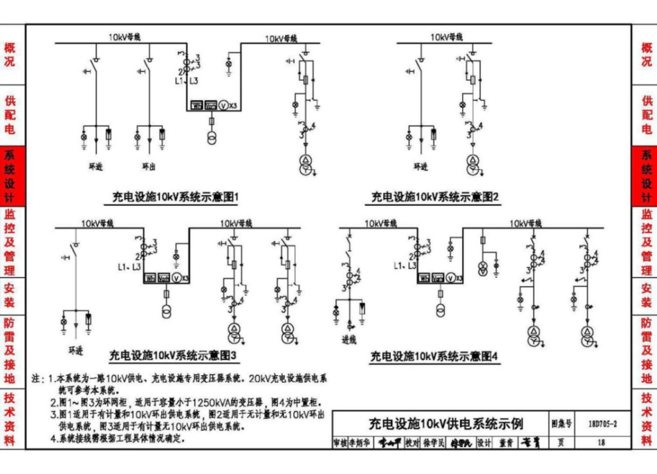 18D705-2_电动汽车充电基础设施设计与安装_19-27.pdf_第3页