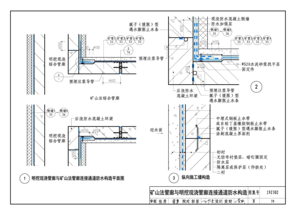 19J302_城市综合管廊工程_防水构造_82-90.pdf_第1页