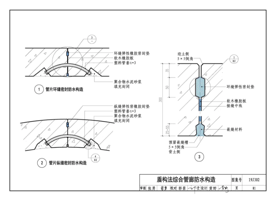 19J302_城市综合管廊工程_防水构造_82-90.pdf_第3页