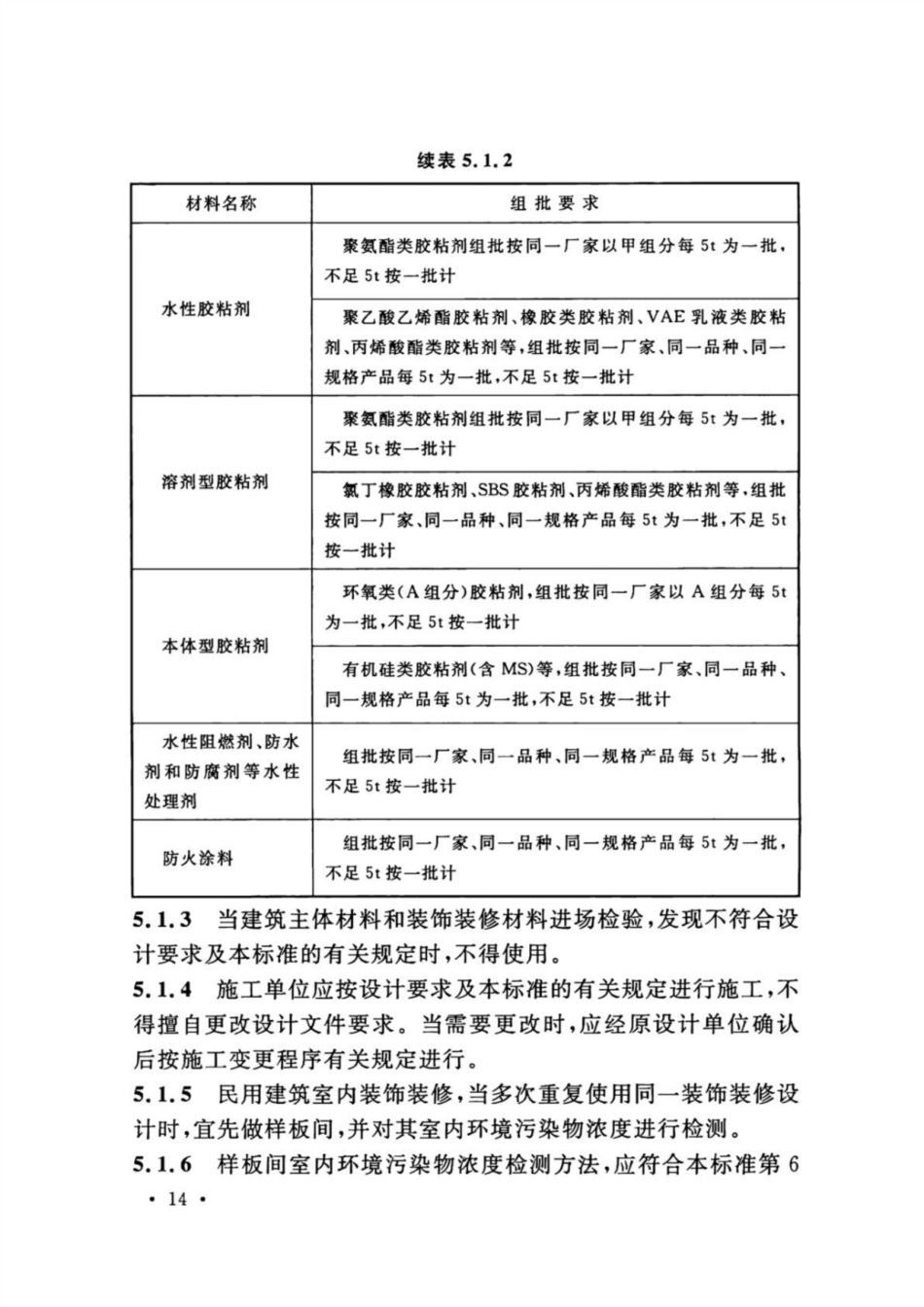 GB 50325-2020 民用建筑工程室内环境污染控制标准_21-30.pdf_第3页