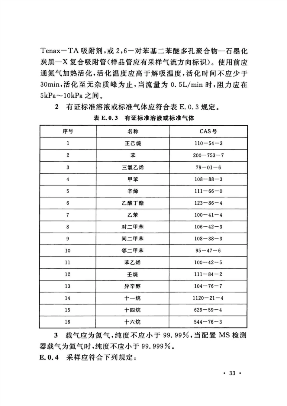 GB 50325-2020 民用建筑工程室内环境污染控制标准_41-50.pdf_第2页