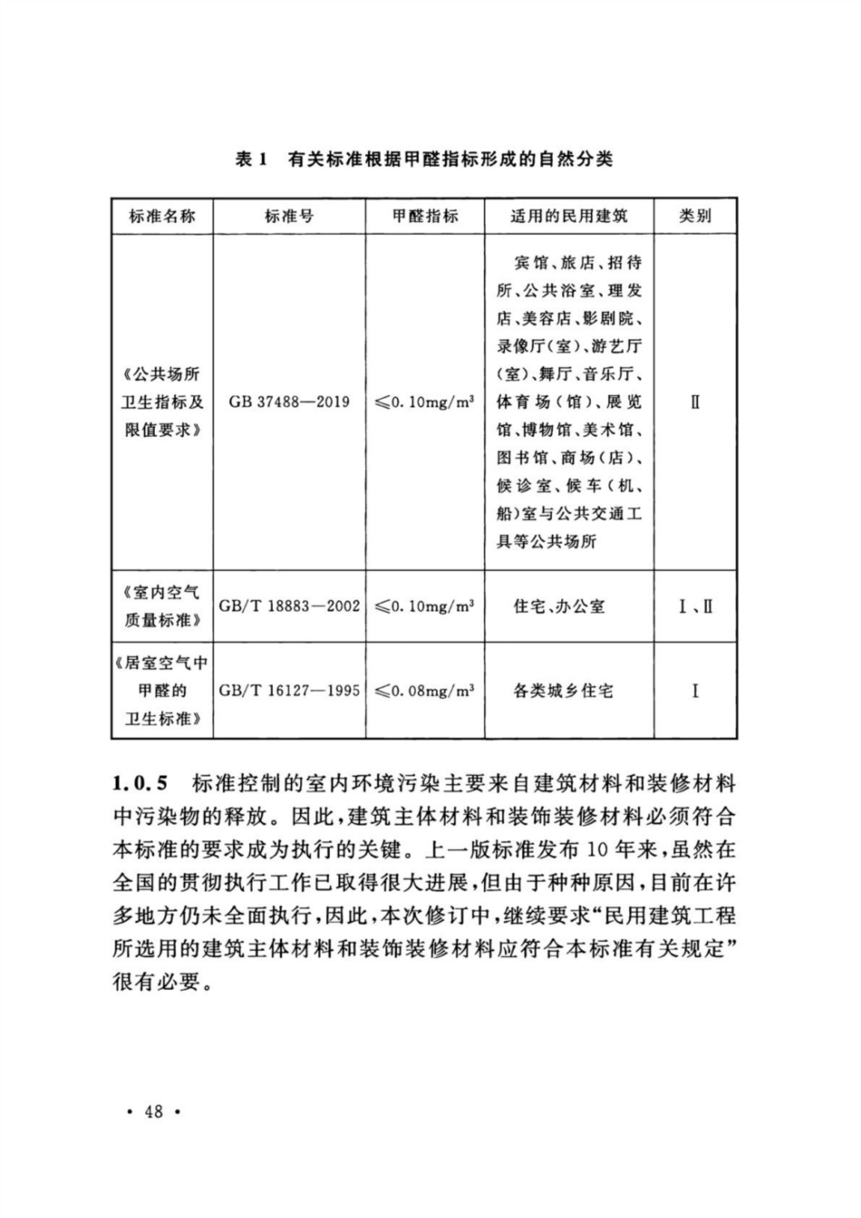 GB 50325-2020 民用建筑工程室内环境污染控制标准_51-60.pdf_第3页