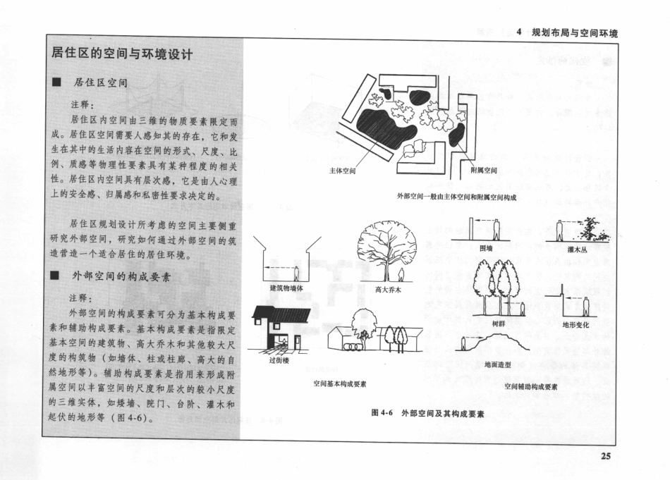《城市居住区规划设计规范》图解 [陈有川张军民编著] 2010年版_31-60.pdf_第2页