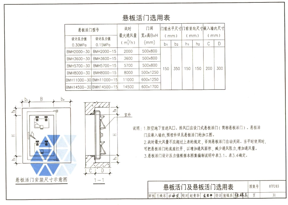 07FJ01～03 防空地下室建筑设计(2007年合订本)_251-261.pdf_第3页