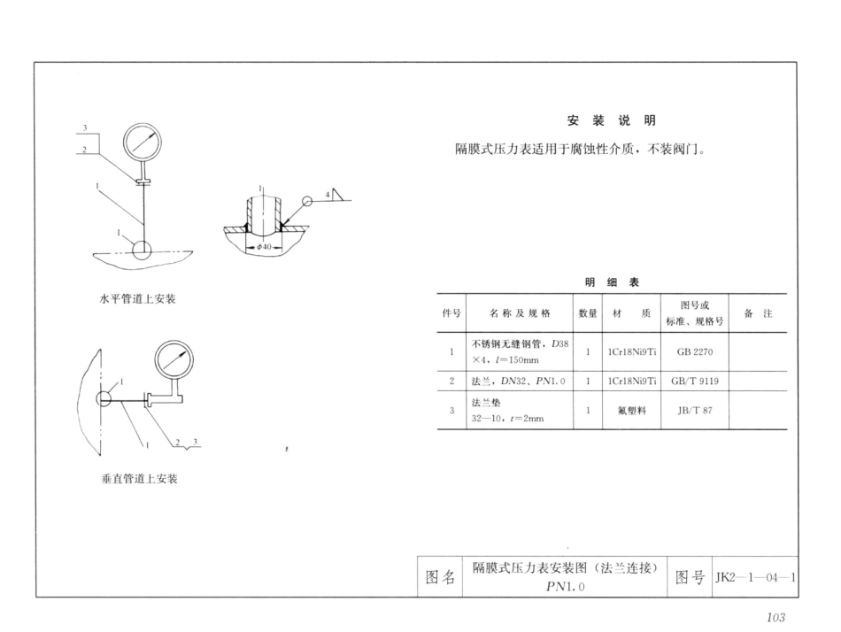 7常用仪表工程 第4版 [袁国汀 编] 2014年_121-180.pdf_第2页